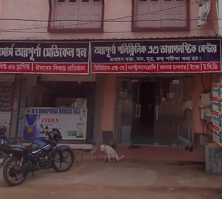Annapurna Polyclinic & Diagnostic Centre